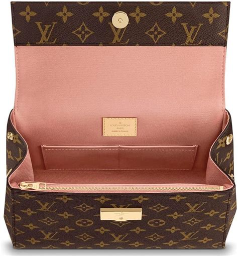 kr.louis vuitton